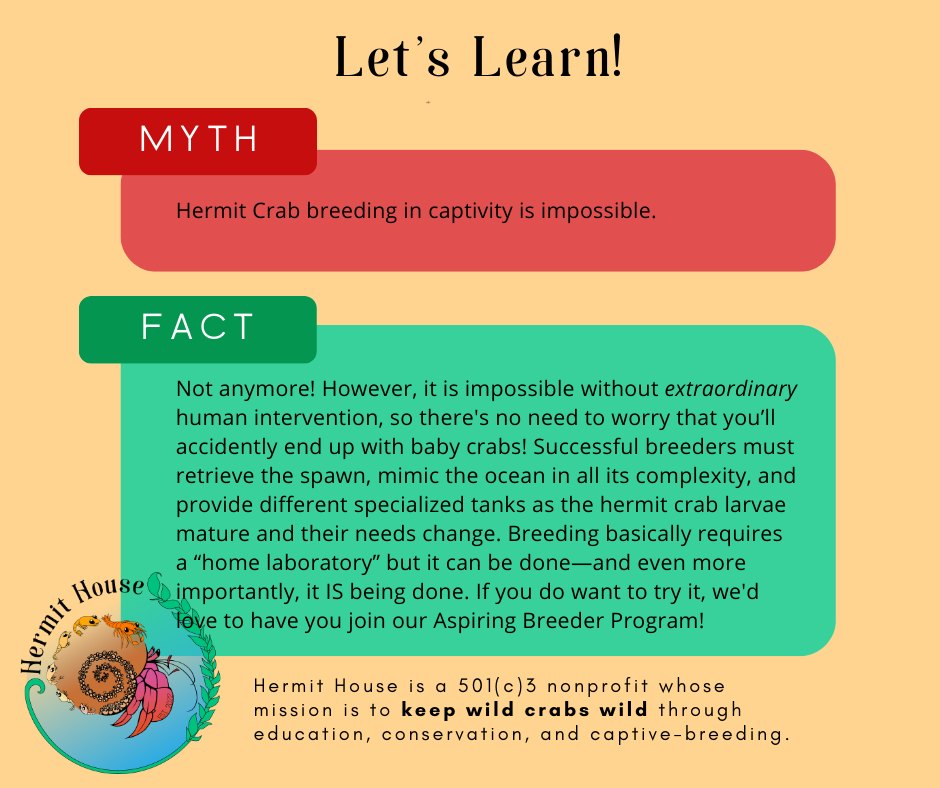 Hermit House education resource image 1